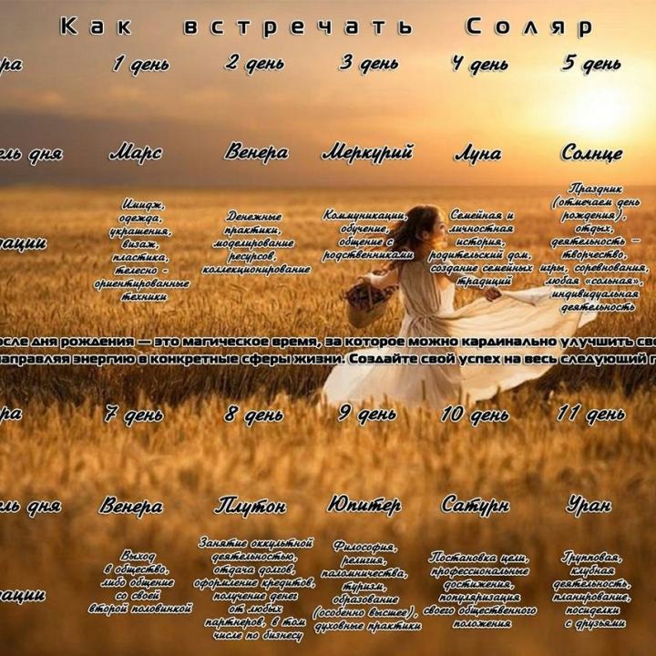 Перестать страдать